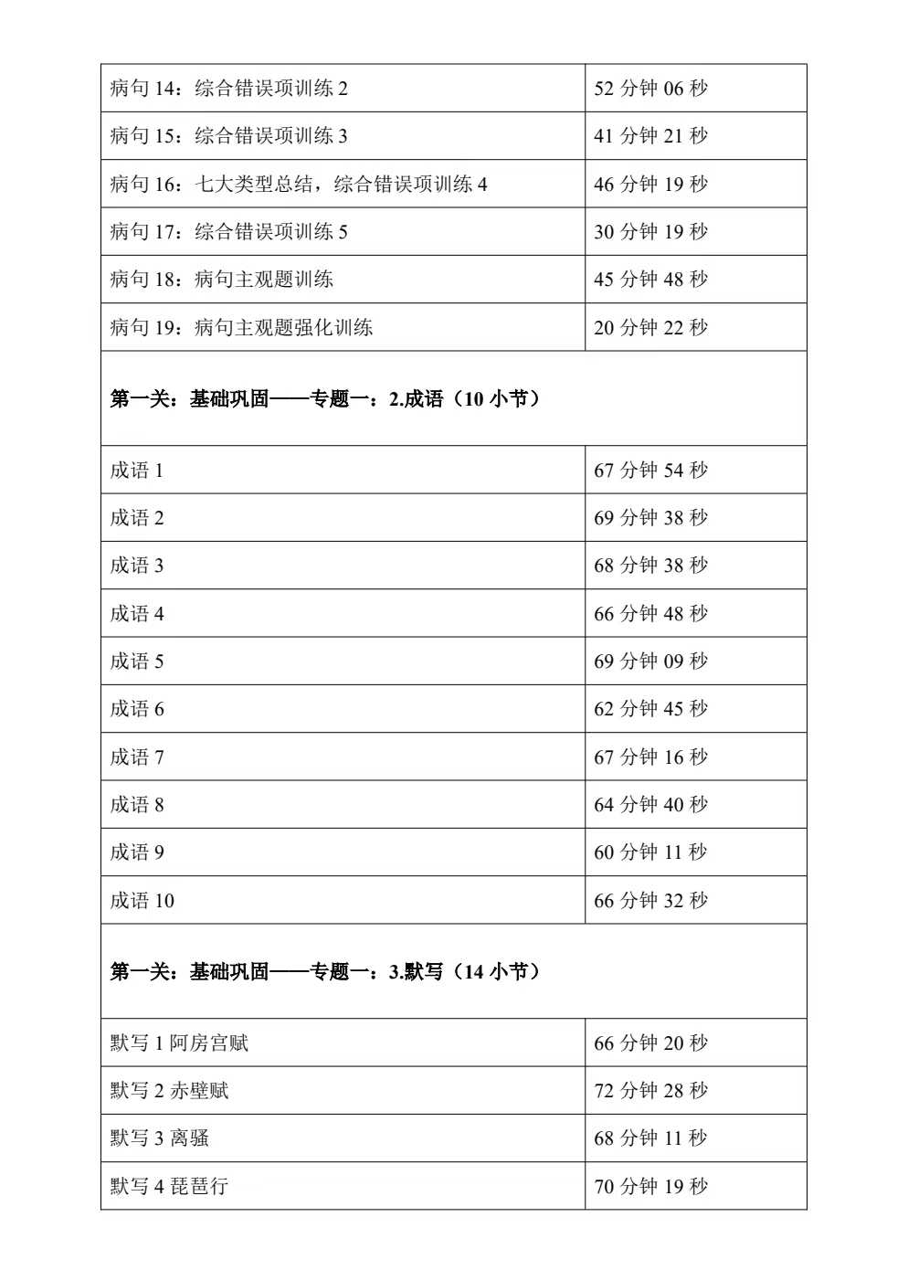 图片[3]-【高中化学】木子化学2026届高三化学适合基础弱考生听-学爸优选
