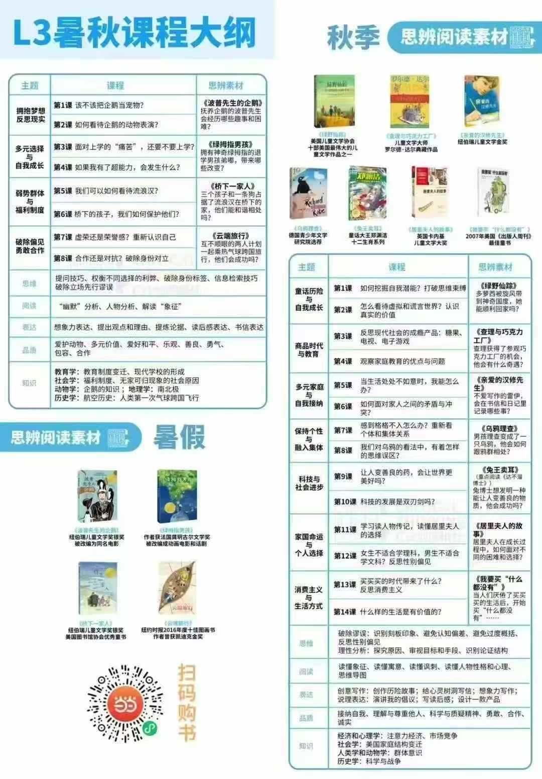 图片[4]-【综合素养】C计划在线思辨阅读营L1-L8-学爸优选