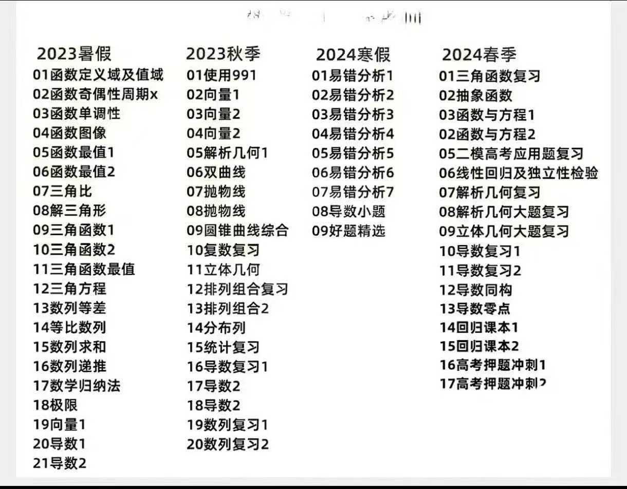 图片[2]-【高中数学】上海奇知King老师高三数学（23暑秋24寒春）-学爸优选