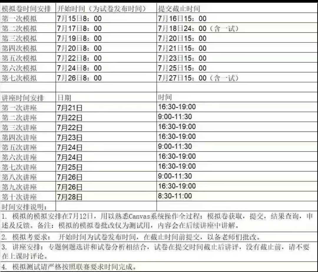 【高中数学】张思汇：高联数学模拟卷十讲（金牌竞赛教练）-学爸优选