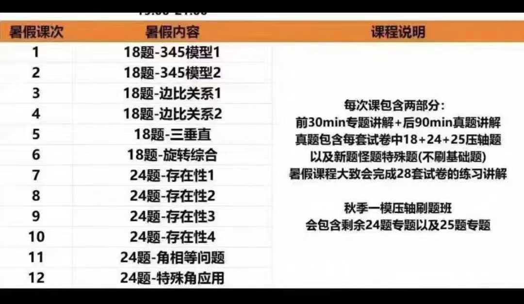 【初中数学】乐读：2025暑假上海中考一模压轴刷题共12节-学爸优选