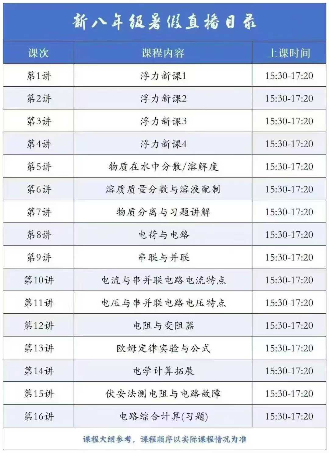 【初中科学】25暑八年级老丁科学，视频+资料-学爸优选