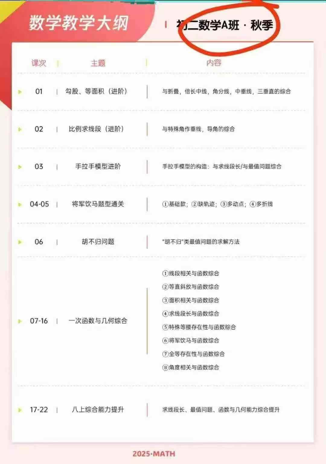 【初中数学】马哥：初二数学A班+B班-学爸优选