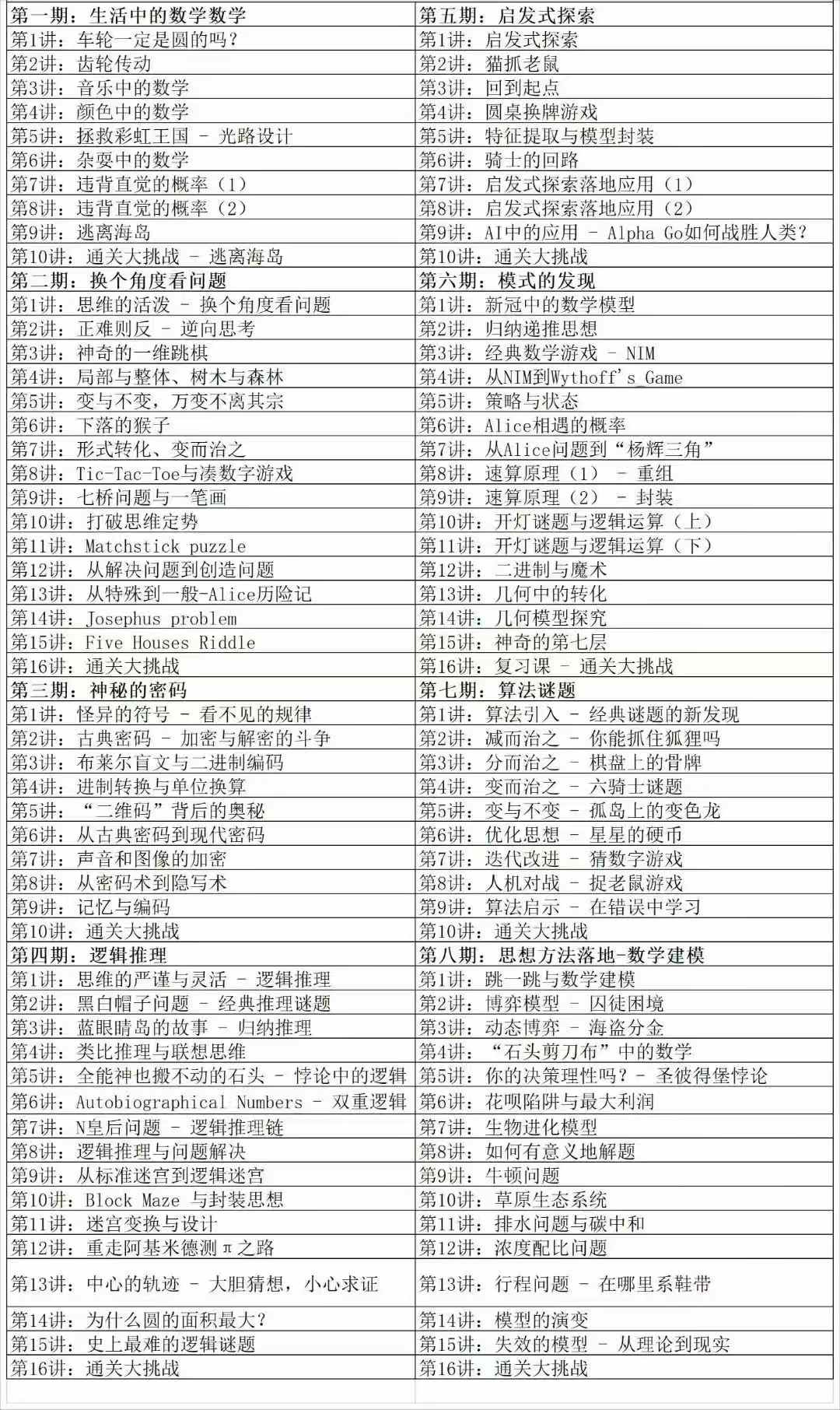 图片[4]-【小学数学】孙维刚教育研究院：小阶系统思维课-学爸优选