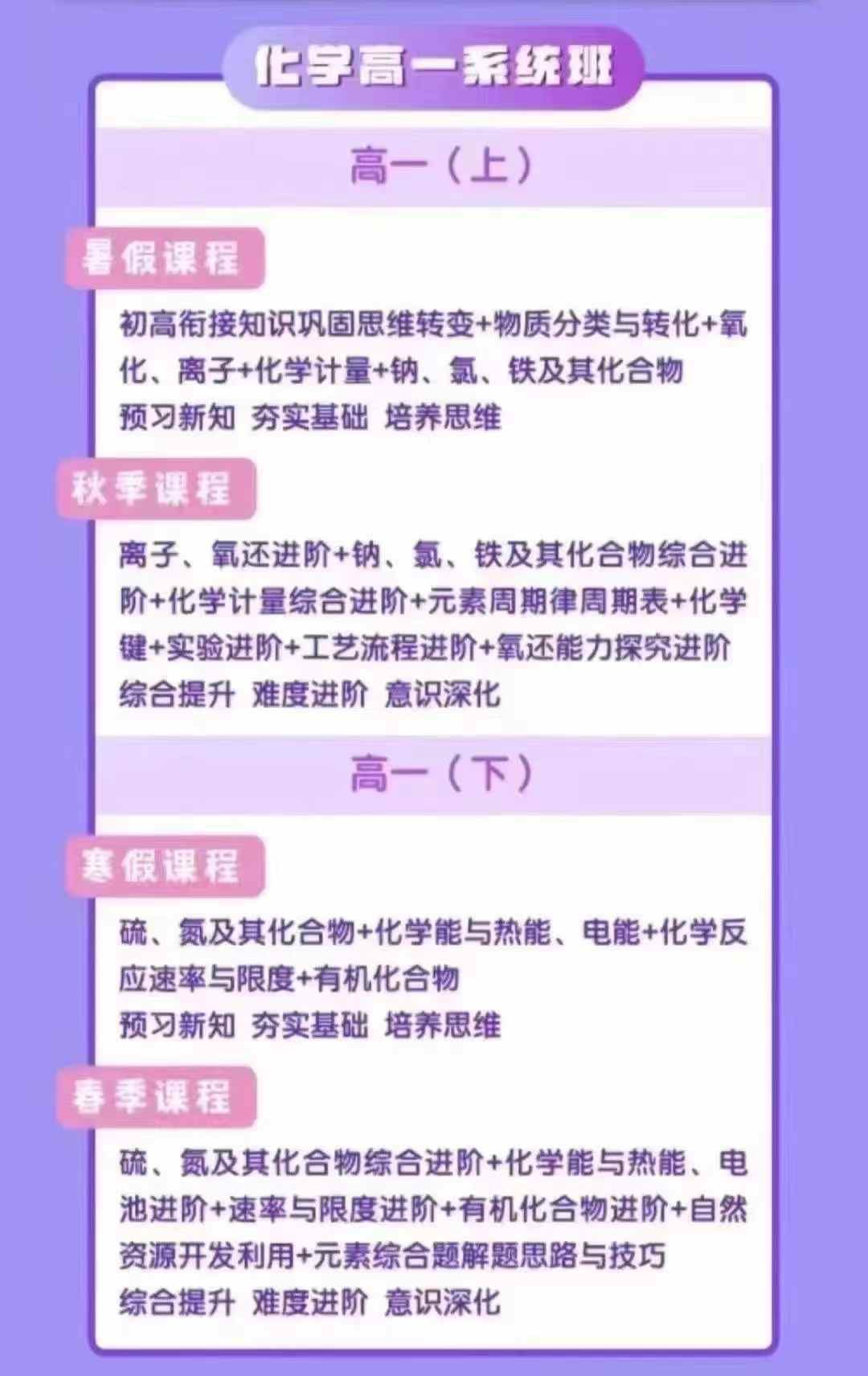 图片[2]-【高中化学】李政：高一化学全年班（2025新课）-学爸优选