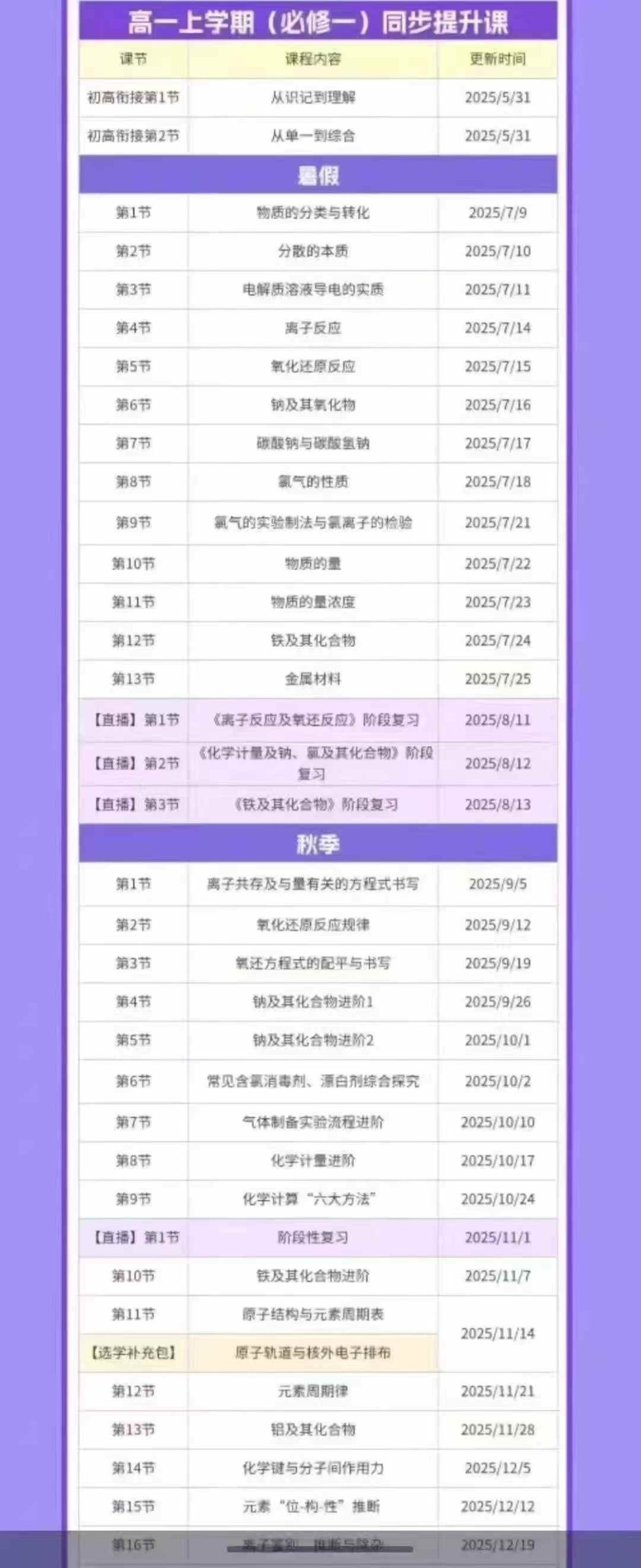 图片[3]-【高中化学】李政：高一化学全年班（2025新课）-学爸优选