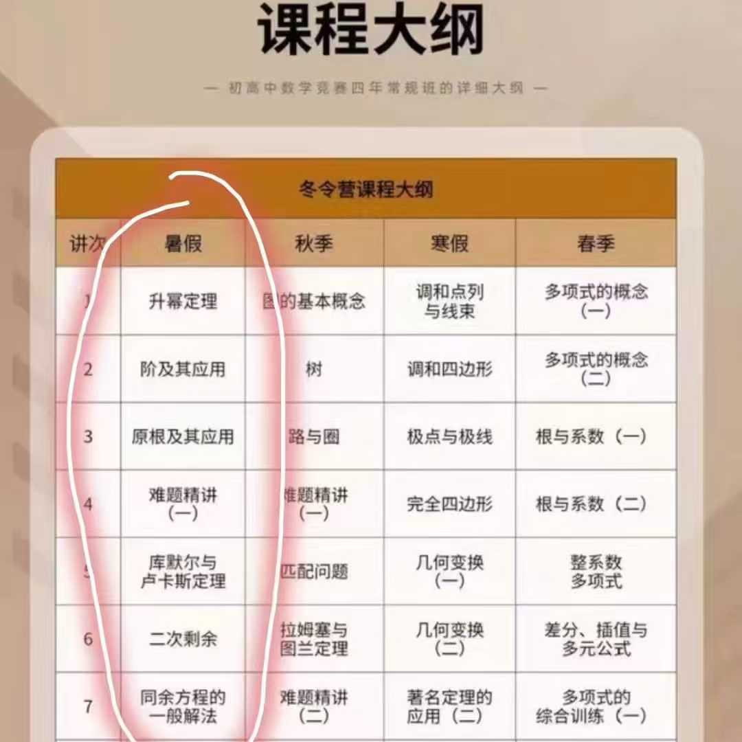 【高中数学】陈祖维：CMO冬令营视频+讲义（25暑）-学爸优选