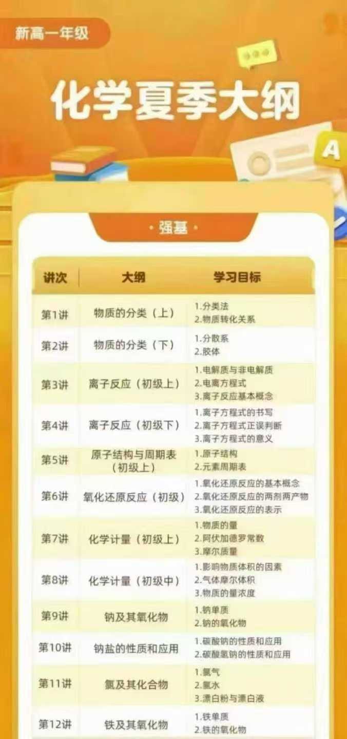 图片[10]-【003718】【高中化学】学而思培优：北京高一化学目标强基班（赵文乐刘子睿）24暑秋25寒春，视频+书本包邮-学爸优选