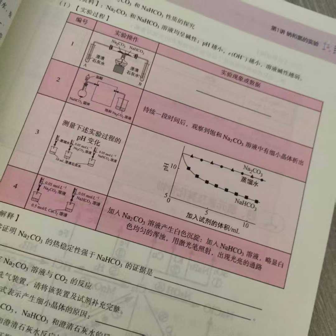 图片[7]-【003718】【高中化学】学而思培优：北京高一化学目标强基班（赵文乐刘子睿）24暑秋25寒春，视频+书本包邮-学爸优选