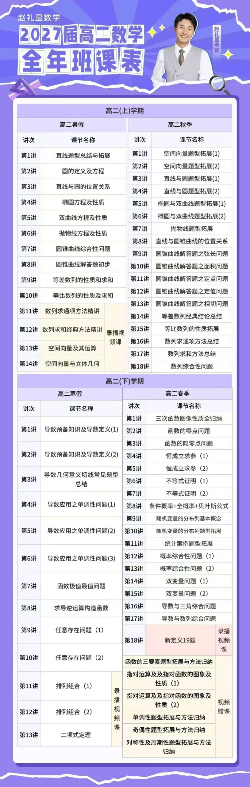 图片[3]-【003712】【高中物理】夏梦迪：高二物理（25暑）开明致学-学爸优选