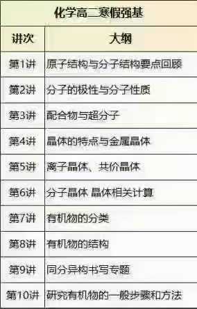 图片[11]-【003719】【高中化学】学而思培优：北京高二化学目标强基班（赵文乐）24暑秋25寒春，视频+书本包邮-学爸优选