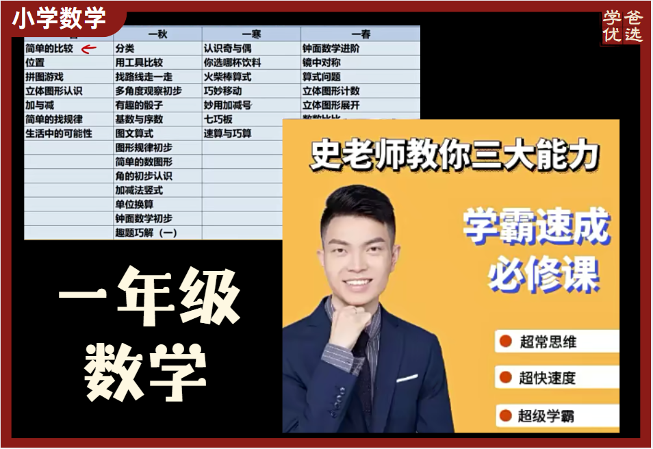 【003703】【小学数学】史要文：一年级学霸速成必修课（数学思维）-学爸优选