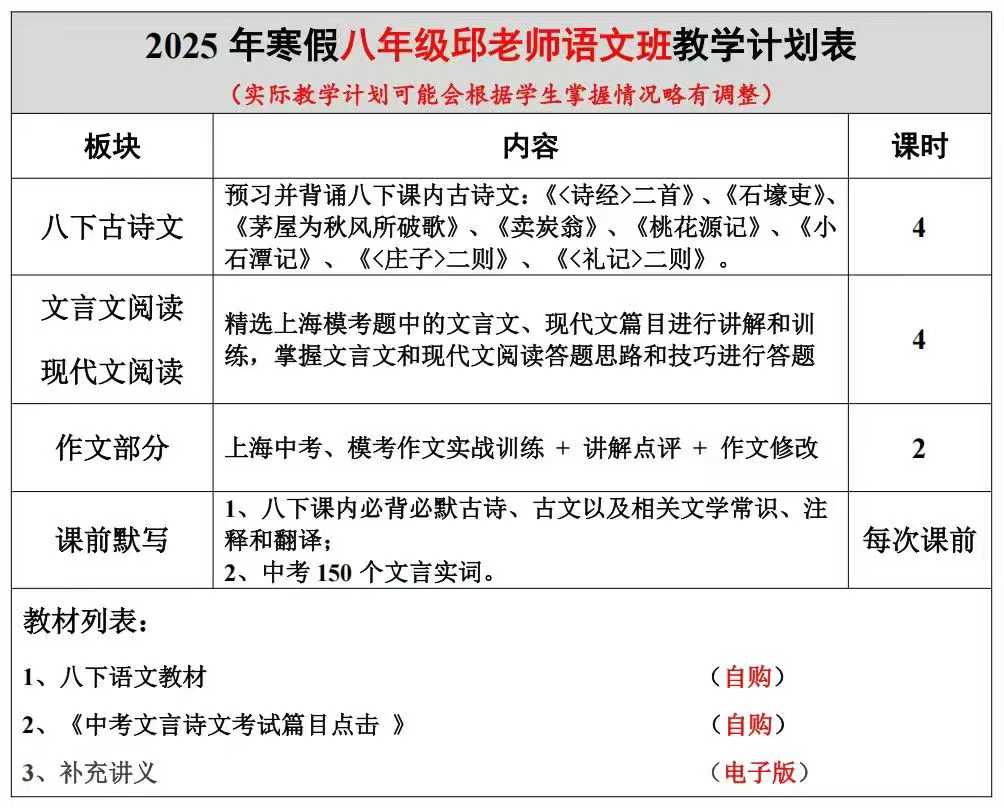 图片[2]-【初中语文】上海2025华育8年级初二语文24暑25寒春-学爸优选