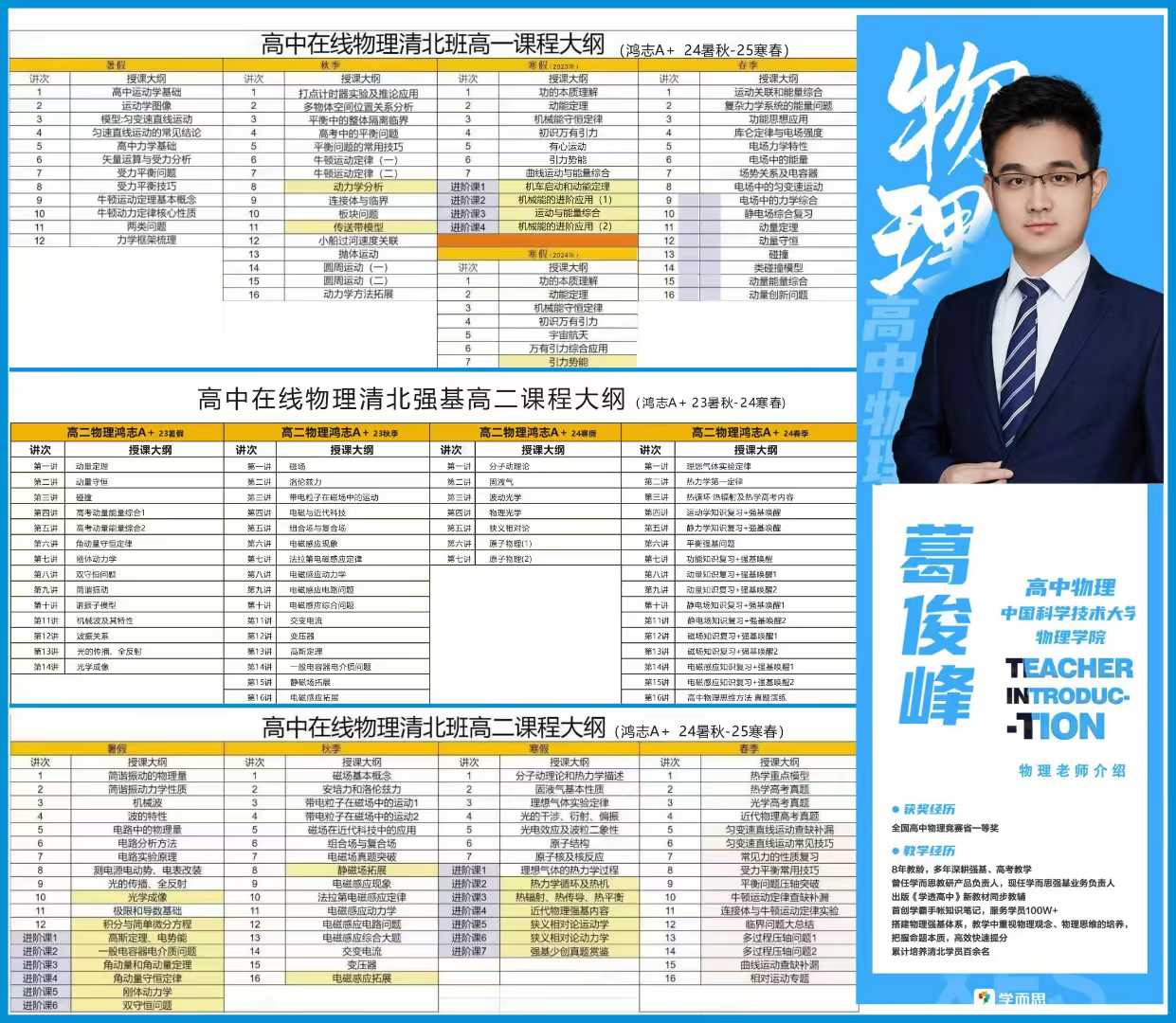 【高中物理】学而思培优：葛俊峰高一物理鸿志A+（24暑期25寒春）高二物理鸿志A+（23暑期24寒春）-学爸优选