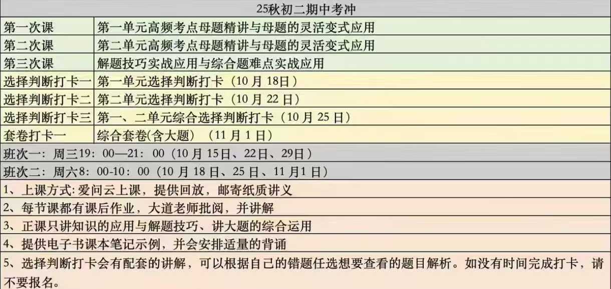 2025秋季大道道法八上大道道法初二期中考

用归纳总结法教学，思维导图讲知识，三步解题法很实用。-学爸优选