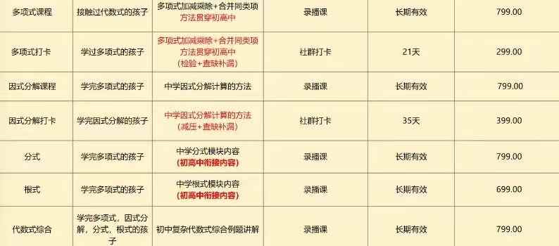 图片[3]-【初中数学】贼叉老师：2025四边形、三角形、代数式专题数学-学爸优选