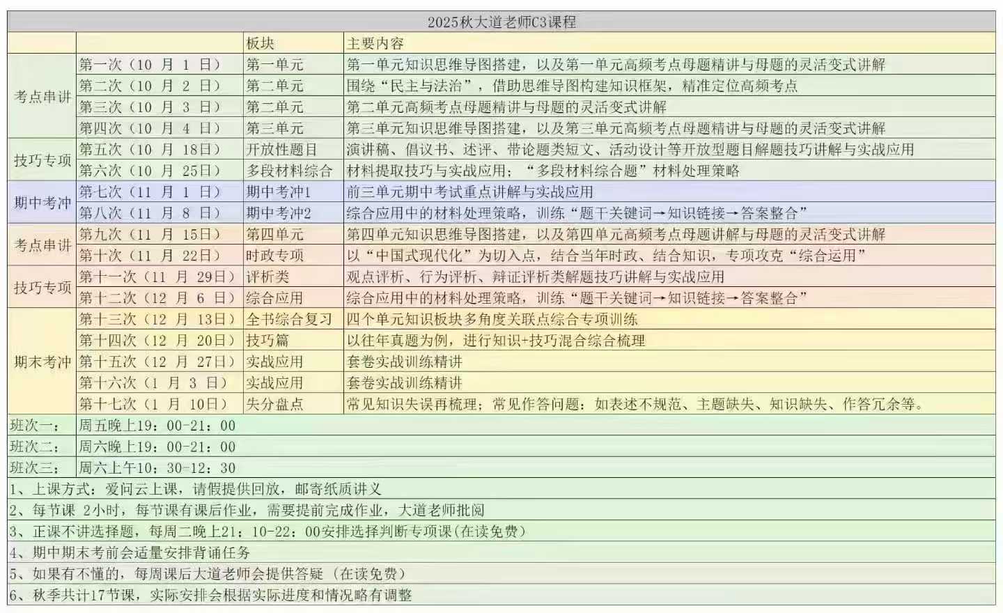 25秋大道道法初二初三
①大道初二暑假+秋季
②2025秋大道老师初二暑假+初三道法暑假秋季
③2025大道高一道法期中-学爸优选