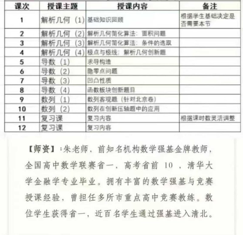 【高中数学】清华附朱老师：解析几何+导数难题拔高，2025暑假12讲，牛师班小班课-学爸优选