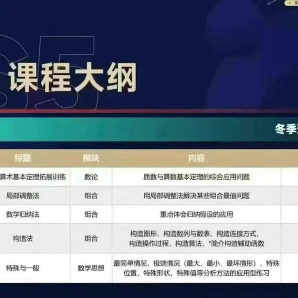 图片[4]-【003727】【初中数学】百子菁英计划S5：初联数论+组合竞赛课程（23暑秋24寒春）平行线魏宇轩-学爸优选