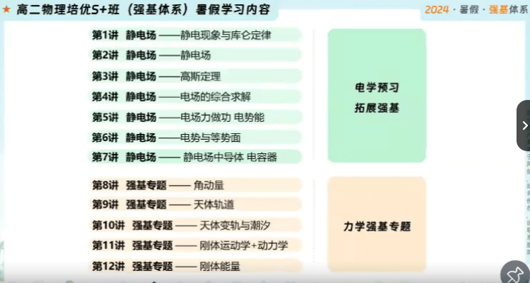 图片[4]-【003726】【高中物理】学而思培优：北京高二物理强基班（贺昌忠）24暑秋25寒春-学爸优选