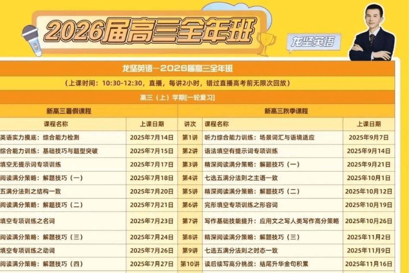 【003722】【高中英语】龙坚：高三英语一轮二轮（25暑秋26寒春）开明致学（送单词营、基础语法、长难句、作文集训）-学爸优选