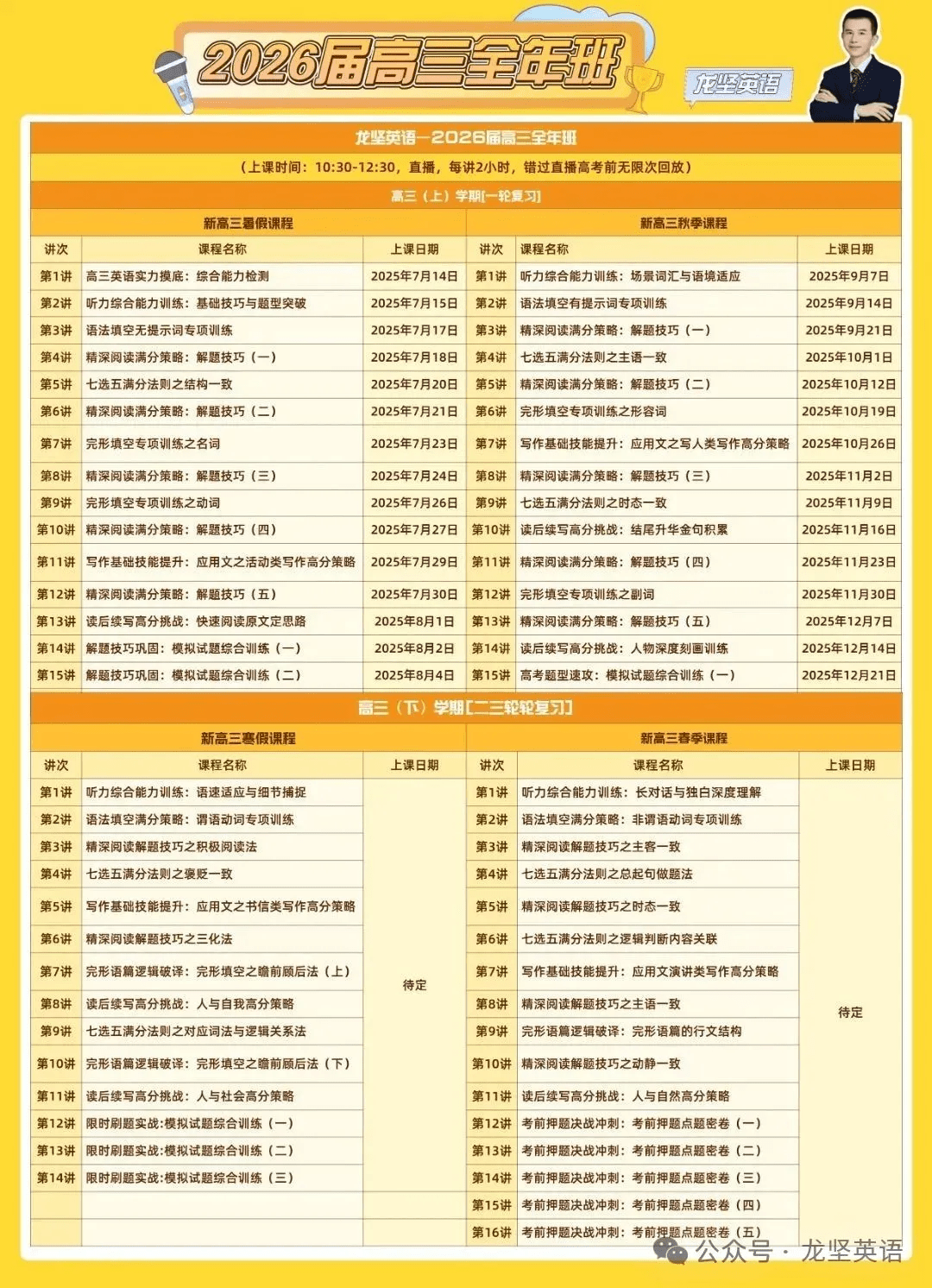 图片[2]-【003722】【高中英语】龙坚：高三英语一轮二轮（25暑秋26寒春）开明致学（送单词营、基础语法、长难句、作文集训）-学爸优选
