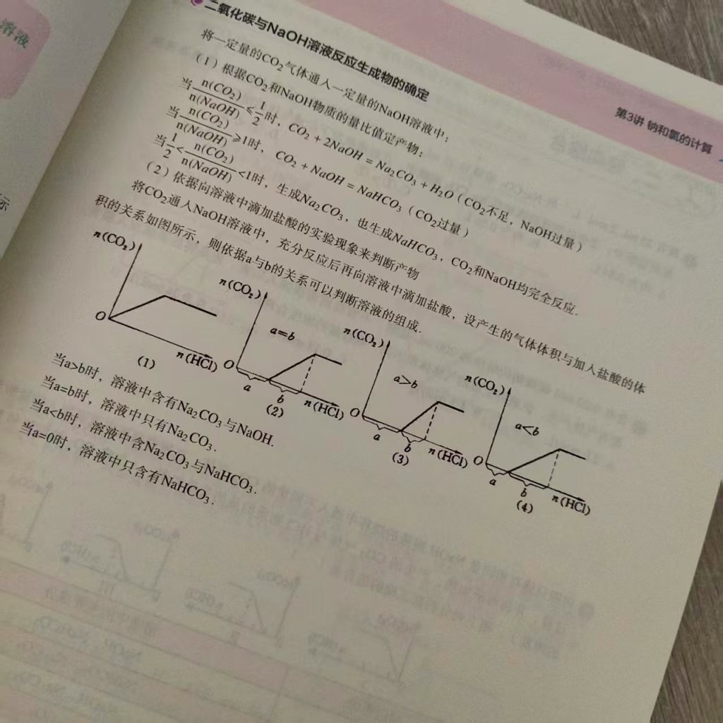 图片[6]-打印资料：70g道林护眼纸，打印学习资料讲义，单面低至1毛，全国包邮-学爸优选