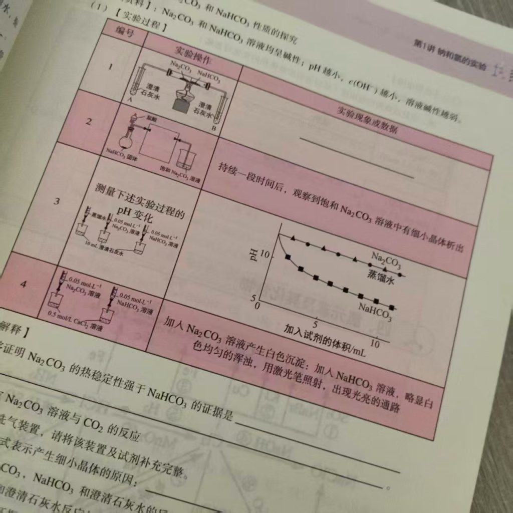 图片[7]-打印资料：70g道林护眼纸，打印学习资料讲义，单面低至1毛，全国包邮-学爸优选