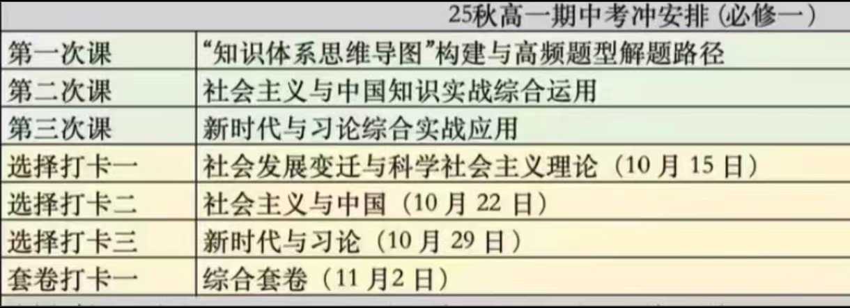 大道高一道法期中冲考
视频+资料-学爸优选