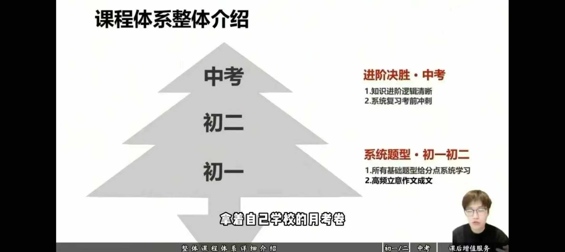 图片[4]-📚2025-2026新课🔥
【初中语文studio】全题型班，
（适合初一初二学生）+进阶
决胜全阶段课（适合中考阶段学-学爸优选