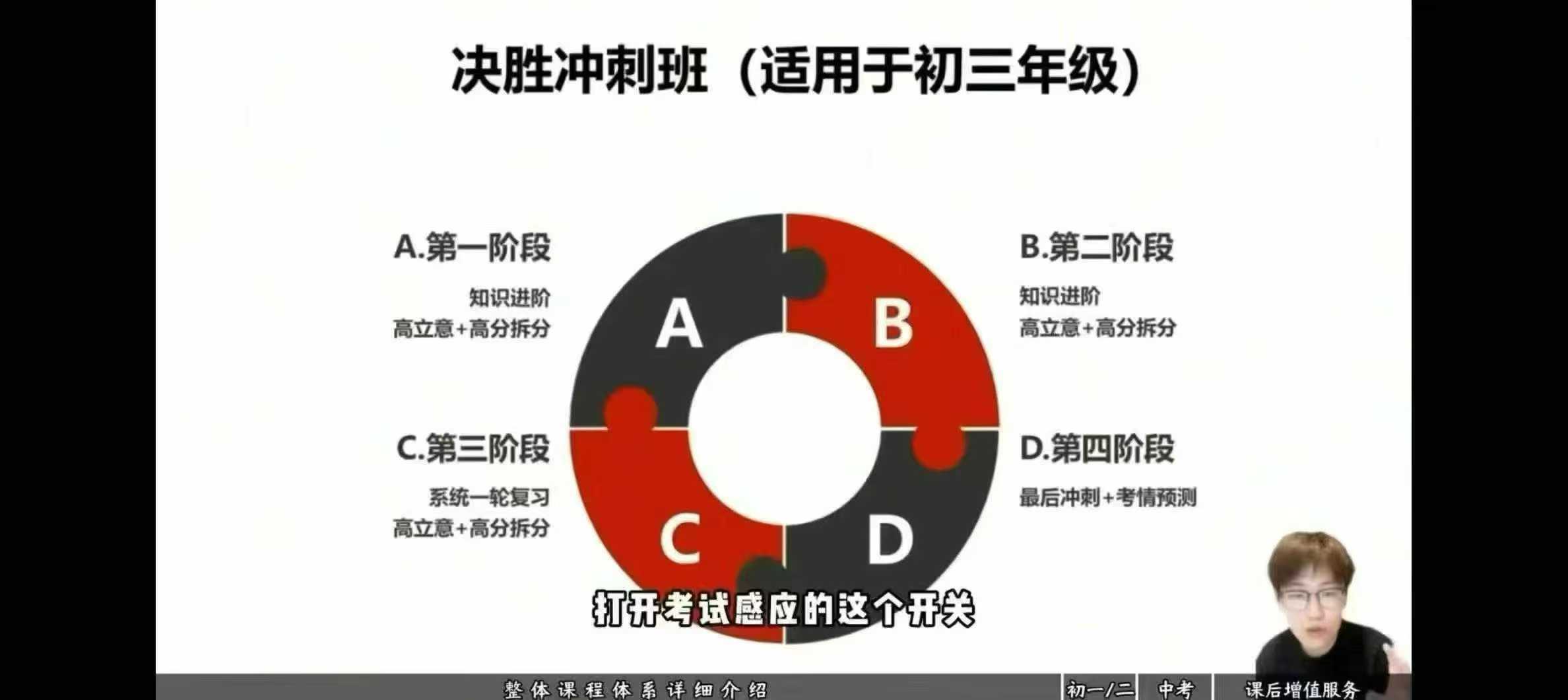图片[6]-📚2025-2026新课🔥
【初中语文studio】全题型班，
（适合初一初二学生）+进阶
决胜全阶段课（适合中考阶段学-学爸优选