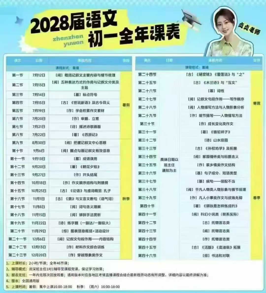 贞贞初中语文25暑秋课 贞贞初一，初二，初三语文 2025暑秋新课开售，配套！

贞贞初中语文全年精品课程重磅来袭！ 4-学爸优选