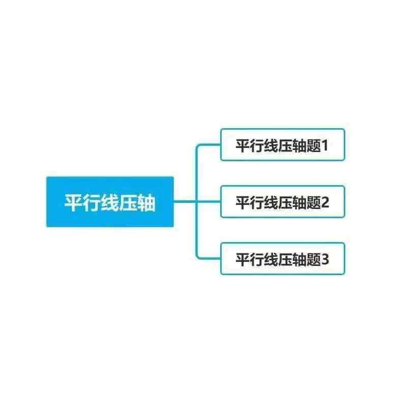 图片[6]-罗胖七上数学四大压轴，感兴趣的家长可以找我私聊。
七上数学占中考比例很低，但是周考、月考考的很难，孩子也没办法大家一起卷-学爸优选