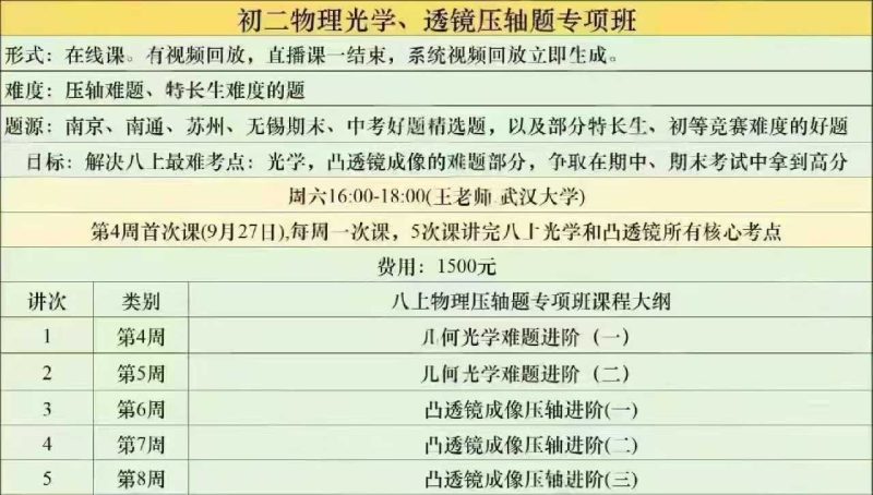 【初中物理】江苏名师王老师:初二物理光学透镜压轴题专项班,每周一次课,5次课讲完八上光学和凸透镜所有核心考点(南京、南通、苏州、无锡)-学爸优选
