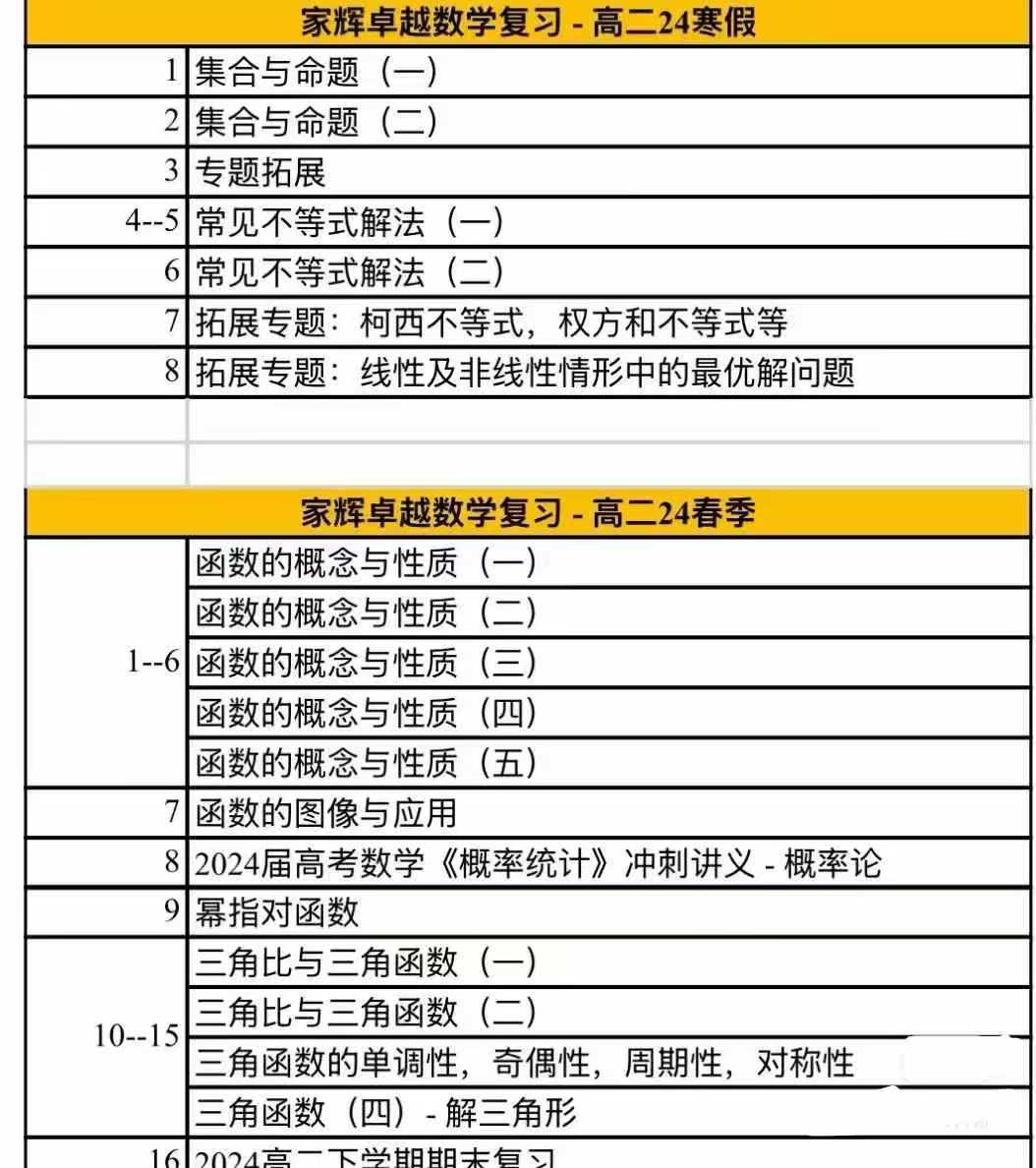 图片[1]-【高中数学】家辉培优：2025届高考数学卓越班总复习，高二寒春开始到高三春季-学爸优选