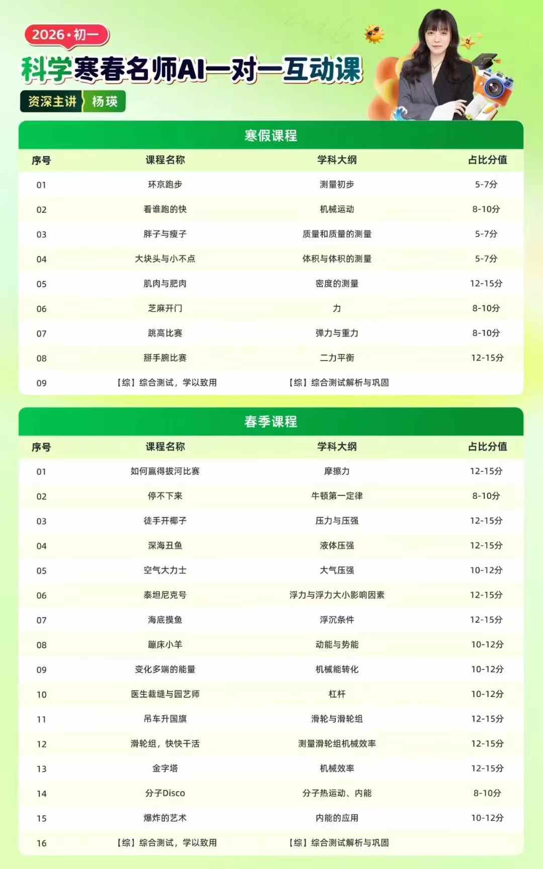 图片[3]-【初中语文】【初中数学】【初中英语】【初中物理】名师天团26寒春（史心语、杨瑛、杨思思、刘梦亚）-学爸优选