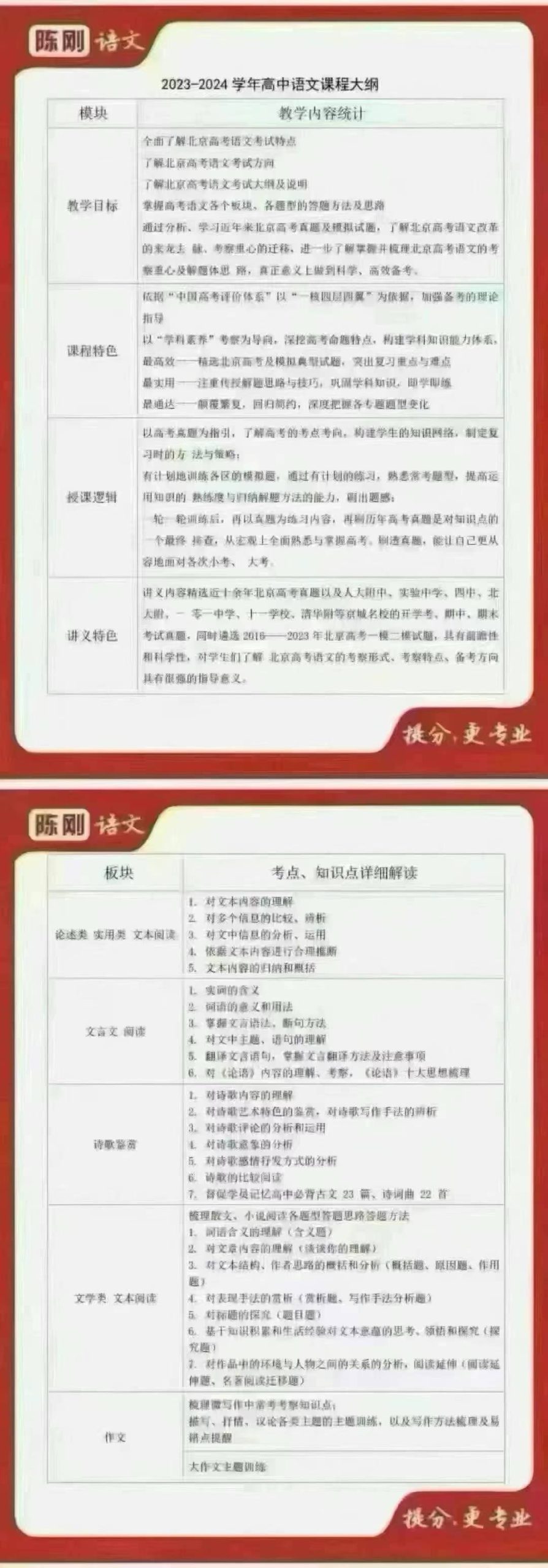 图片[3]-【完结】🔥人大附陈刚高中语文综合课程
2023暑假10次课
2023秋季16次课
2024寒假10次课
2024春季15-学爸优选