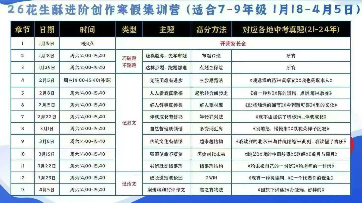 图片[4]-【初中语文】花生酥阅读+写作初一初二初三作文-学爸优选