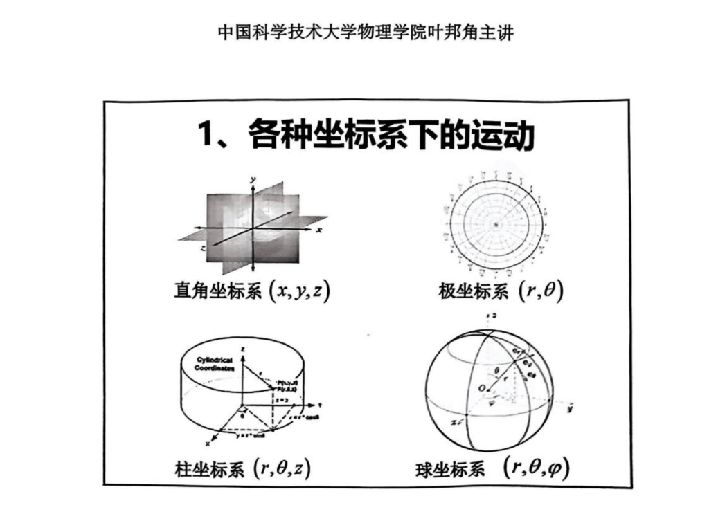 图片[5]-【003749】【高中物理】【资料】思博楷睿：2025国庆‮‬力‬学营（竞赛复试赛‬度）中科大物理学院叶邦‮角-学爸优选