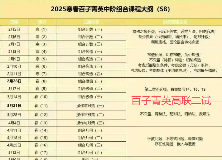 【高中数学】百子菁英高联二试：①24暑秋代数②25寒春中阶组合-学爸优选