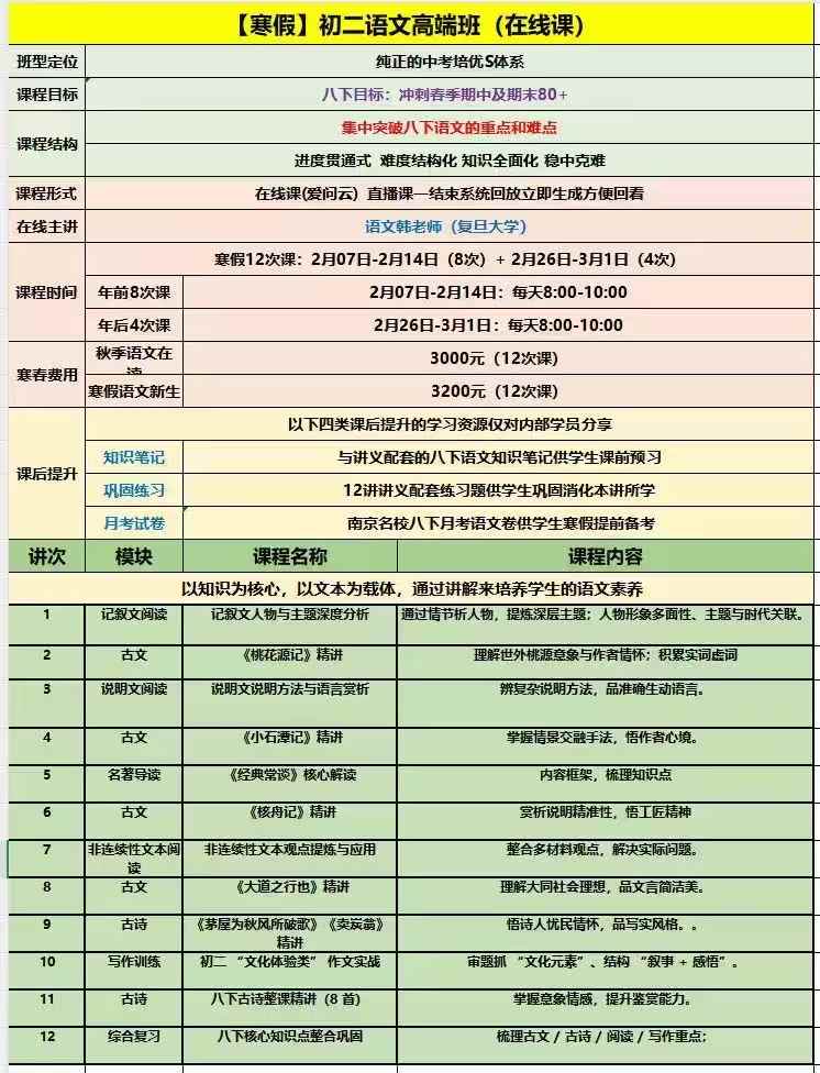 图片[3]-【初中语文】【初中英语】思源初二26寒假高端语文，高端英语-学爸优选
