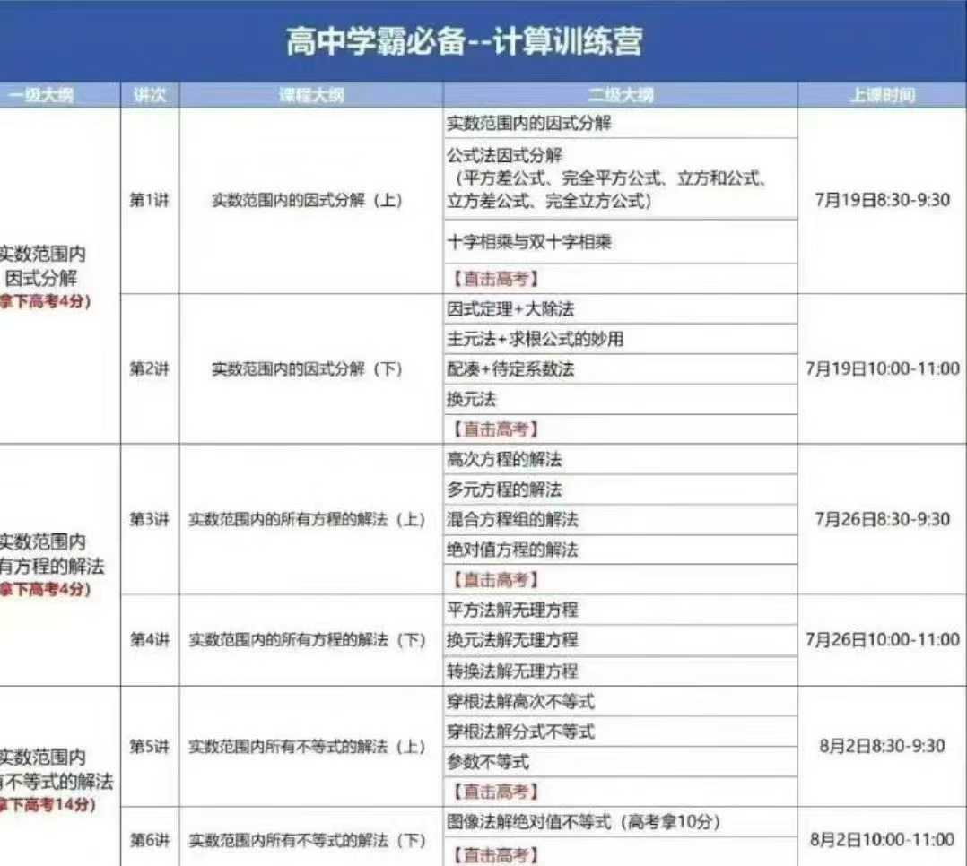 图片[2]-【高中数学】2025毕冶高一数学计算训练营开学就是王炸！提前拿下22分，别人还在错细节，咱们已经上升到更高的层次！课程完结-学爸优选