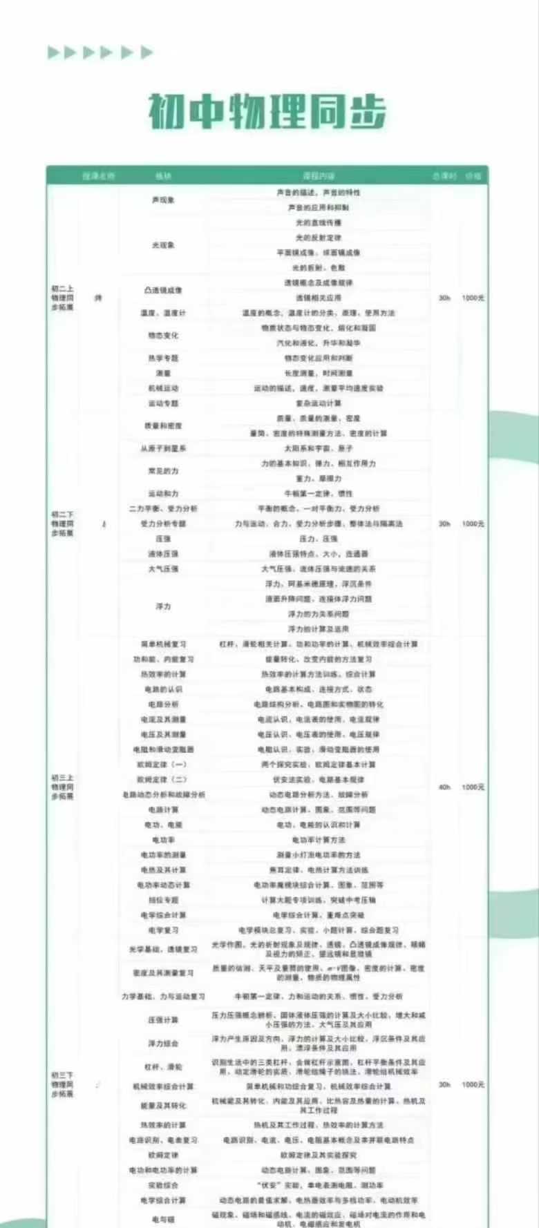 图片[3]-【初中数学】【初中物理】创知路同步拓展初一初二初三同步（23秋24春）-学爸优选