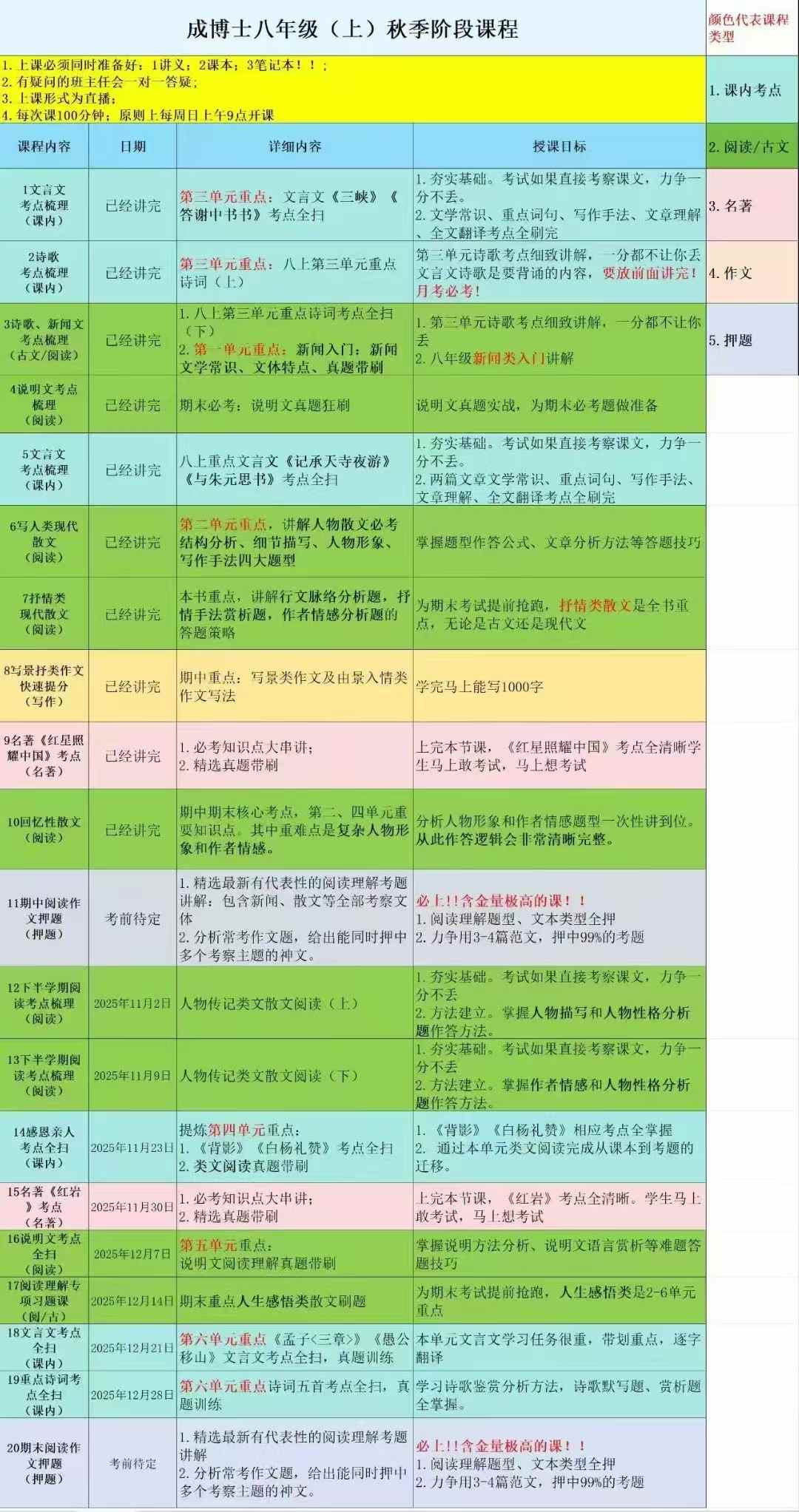 图片[3]-【初中语文】成博士初一初二语文同步新版教材直播课（25-26）-学爸优选