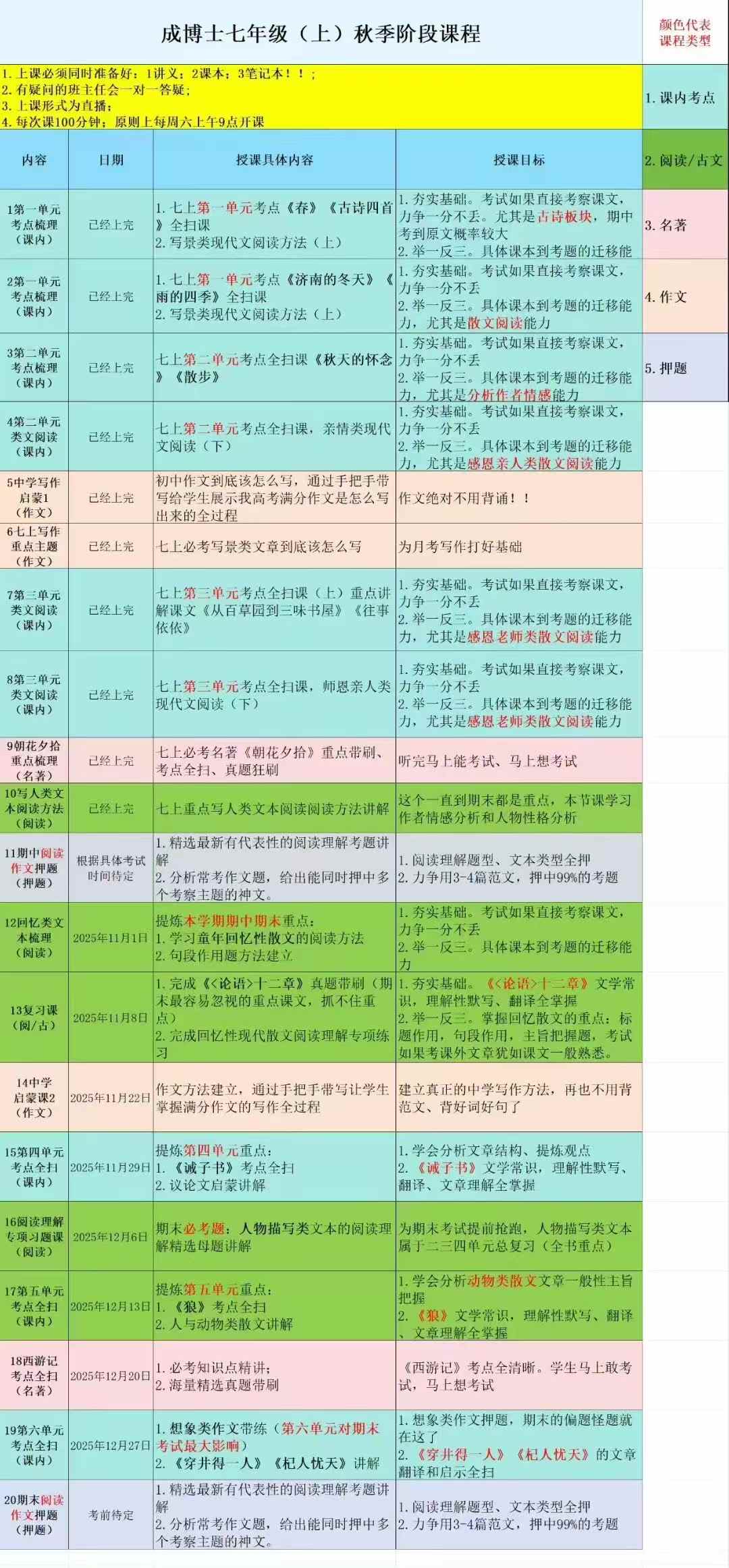 图片[4]-【初中语文】成博士初一初二语文同步新版教材直播课（25-26）-学爸优选