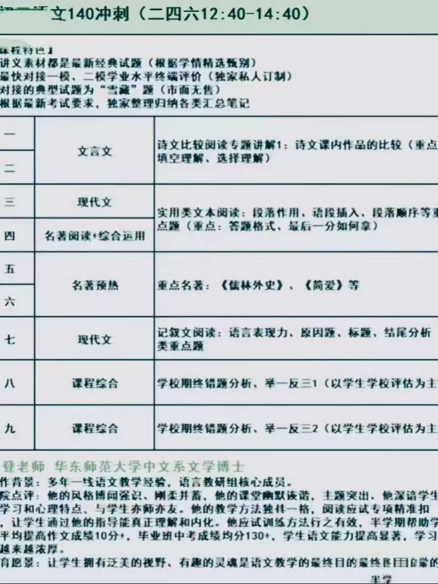 图片[2]-【初中语文】杰登老师：上海中考语文冲刺140班24秋25寒，每节课2小时讲义素材全-学爸优选