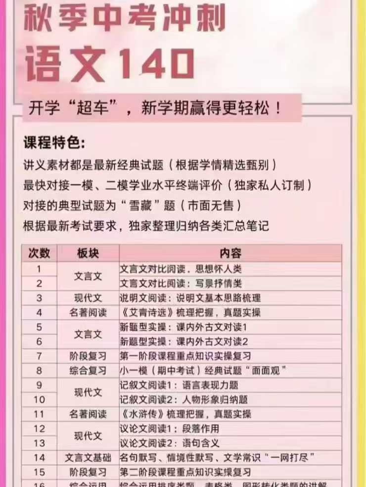 图片[3]-【初中语文】杰登老师：上海中考语文冲刺140班24秋25寒，每节课2小时讲义素材全-学爸优选