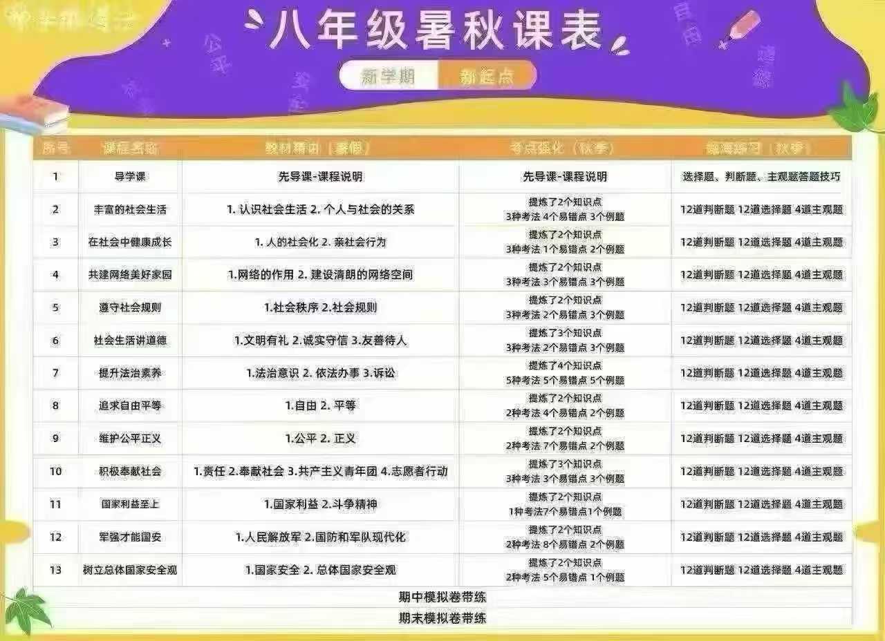 图片[2]-【初中道法】李琳：初一初二暑秋季新版教材课程-学爸优选