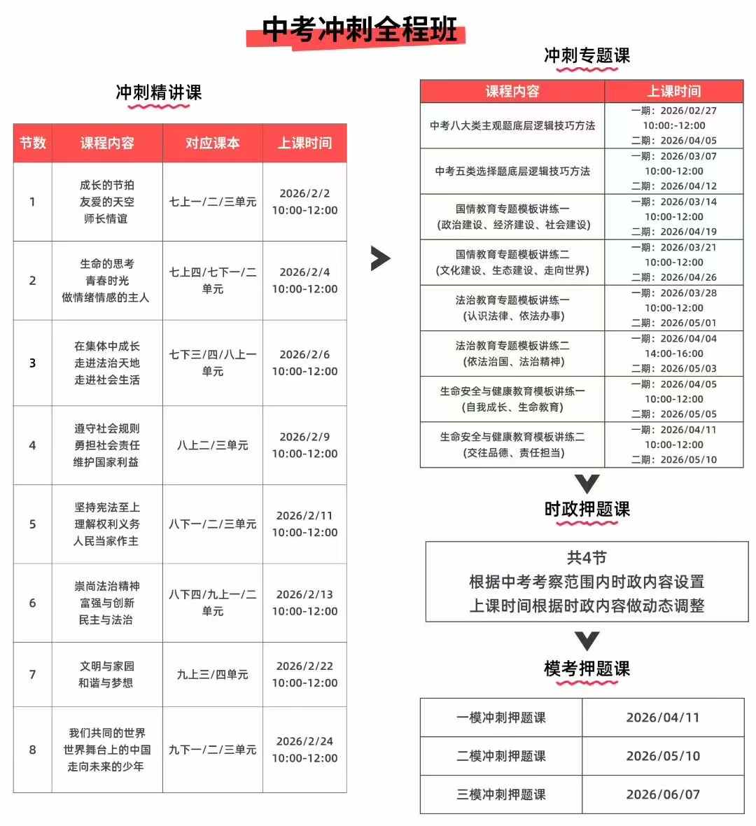 图片[8]-【初中道法】李琳：2026届中考道法冲刺全程课（期末冲刺课+中考强化班+中考押题+中考冲刺精练精讲+9年级期末冲刺）-学爸优选