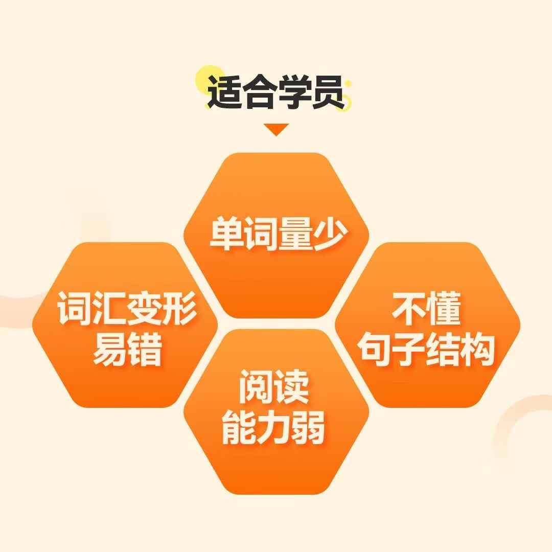 图片[10]-【小学英语】【初中英语】楠姐26寒假英语状元班（小高组+中阶初中组）课程+书-学爸优选